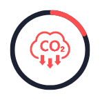 GHG emissions